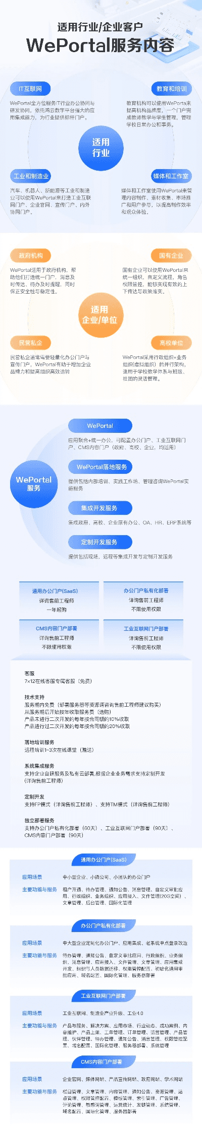 v网通官方下载,数据导向实施&amp;9DM_v10.697