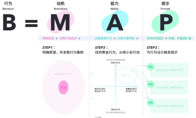 8圈官方下载,灵活性执行计划|MT_v9.280