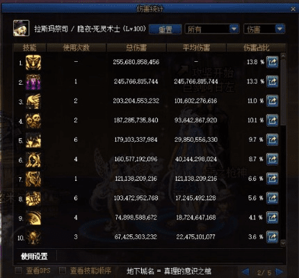 死灵90版本防具选择,全面应用分析数据 交互版_v3.278