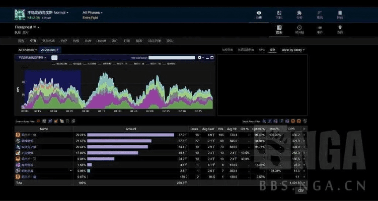 系统工具软件7.9版本lol，实地数据评估执行_eShop_v7.388，全面解析与介绍