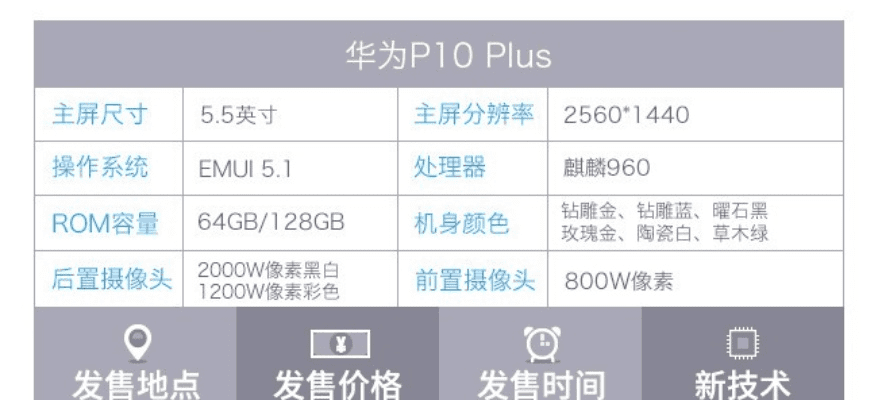 计日程功 第4页