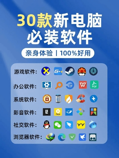 2025年新电脑必装的十款神行太保官方下载软件清单