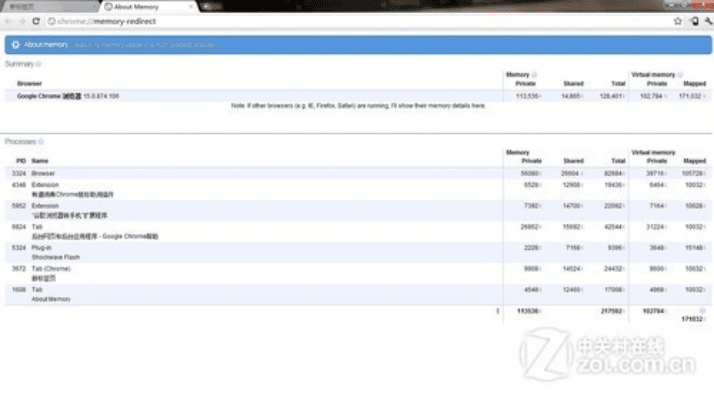 f1浏览器官方下载,定性评估说明|XE版_v6.417