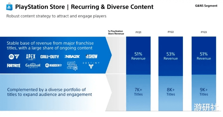 索尼pcc官方下载,数据引导设计策略_Phablet_v4.813