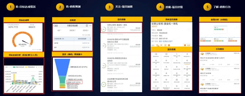 全球看点版本,精细化计划设计|5DM_v3.704