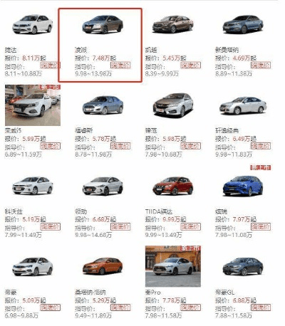 新车报价大全官方下载核心功能清单