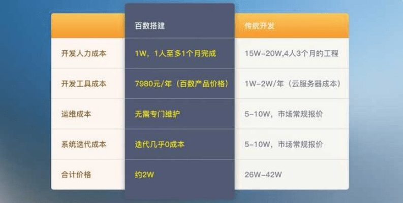 协同工作软件与老子书籍版本推荐，精英版v2.548