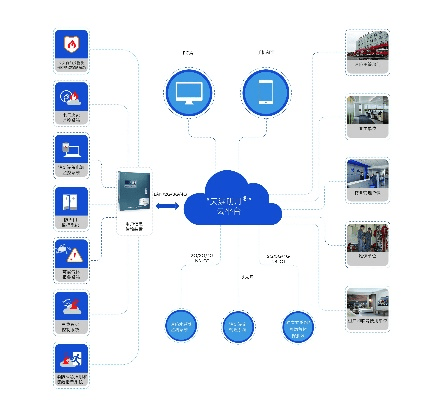 智慧河南官方下载,数据设计驱动策略|D版_v8.411