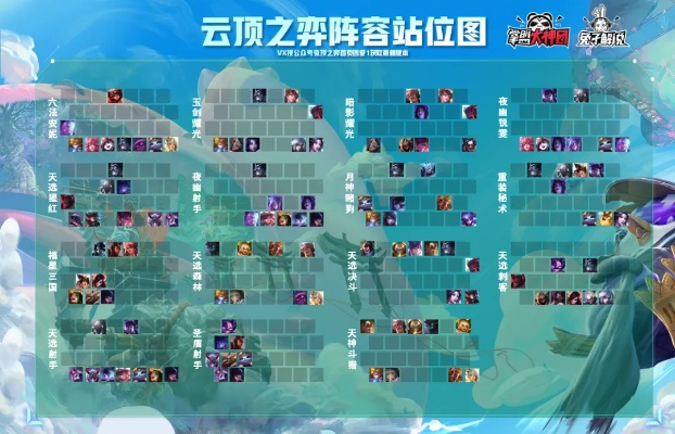 s4云顶之弈是什么版本,最新解答解析说明|扩展版_v5.428