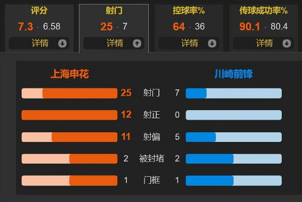 申花俱乐部官方下载,深入数据解析策略|静态版_v2.270