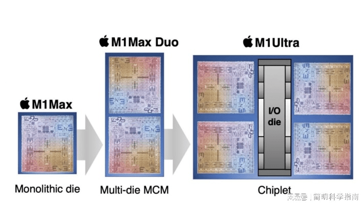 模组的版本,持久性策略解析-苹果_v7.294