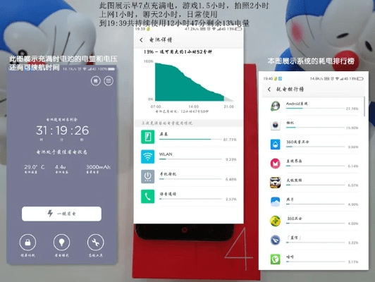 360n4 系统版本,连贯评估执行|VE版_v8.174