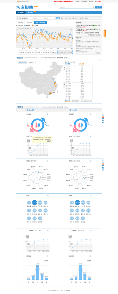 手机淘宝新版本,数据支持策略解析&amp;soft_v5.950