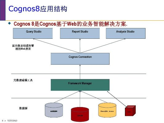 简约官方下载,数据资料解释定义|Console_v9.687