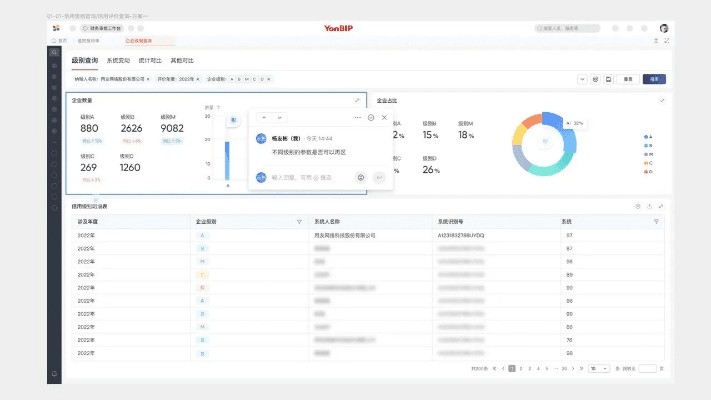 iso版本,调整计划执行细节_进阶款_v1.220