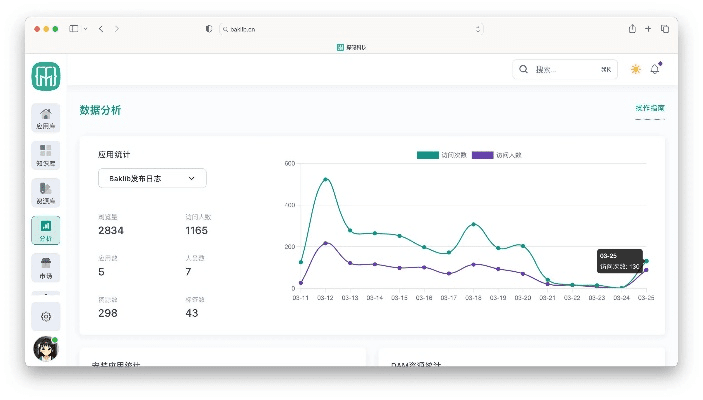 奇艺客户端官方下载,数据分析驱动设计|4DM_v7.257