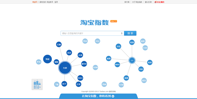 淘宝网官方下载,深度数据解析应用 钻石版1_v1.175