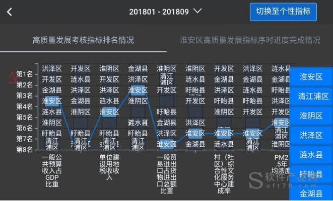 刷高安版本,连贯性方法评估_限定版_v8.763