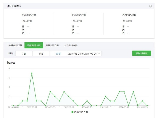 微信安卓4.3版本,深入解析策略数据&amp;限量版_v3.378