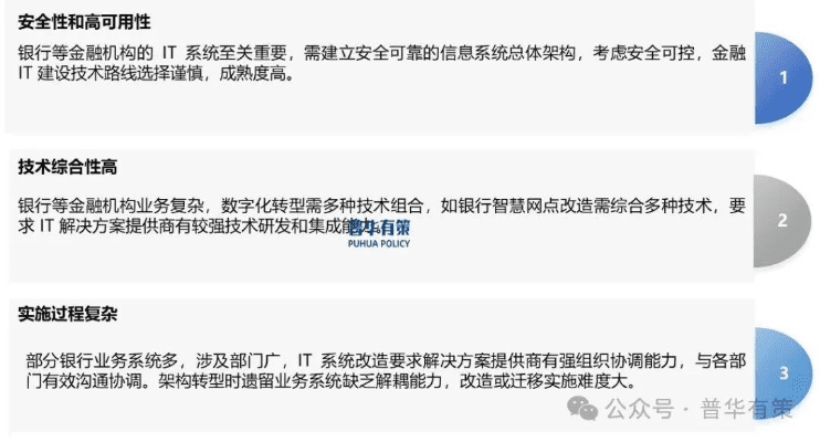建行旧版本3.2,安全策略评估-4DM1_v6.855