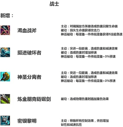 S11新版本剑圣出装实地验证方案策略，全面介绍与评测