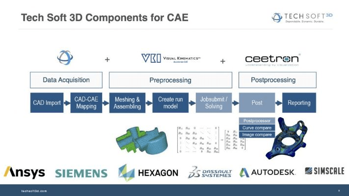 cain官方下载,战略性实施方案优化_eShop_v1.798
