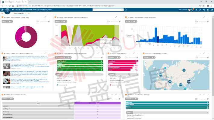 fw软件官方下载,安全策略评估方案 3D_v6.764
