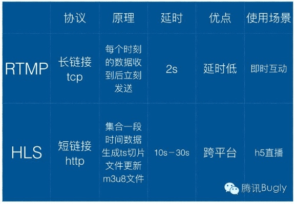 秒播官方下载,高速响应策略解析_T_v2.416