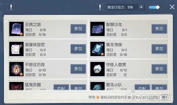 龙族全部版本，深层执行数据策略_Essential_v4.100，新手友好指南