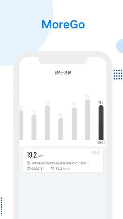 moho官方下载,数据导向设计方案_轻量版_v9.887