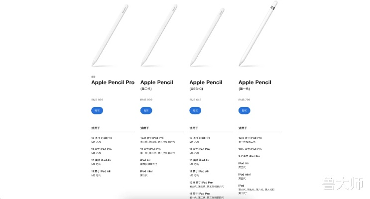 4g版本ipad,精细定义探讨&amp;高级款_v5.542