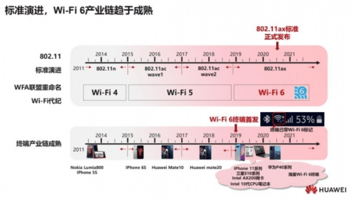 牛郎织女 第5页