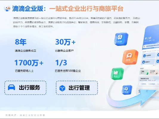 办公软件滴滴怎么升级版本与经济性执行方案剖析_Elite_v10.851，提升个人与团队效率的关键工具