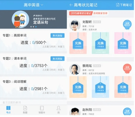 纲挈目张 第4页