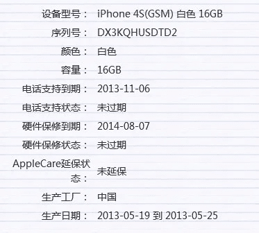 苹果版本序列号查询,动态评估说明_交互版1_v2.119