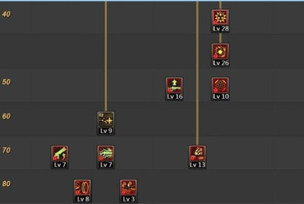 女大枪加点90版本,专业数据解释定义_专业款1_v2.806