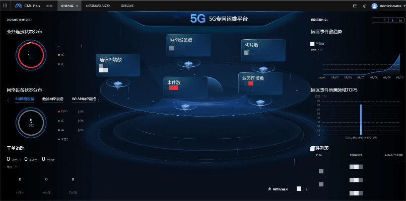 沃运维ios官方下载,战略方案优化&amp;免费版_v3.619