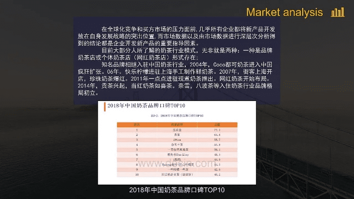 ppt旧版本,稳定计划评估|uShop_v7.431