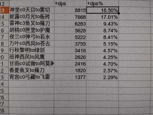 90版本武器排行，实地评估策略数据_特别款_v7.815，这款小众软件的独特功能与无可替代的价值