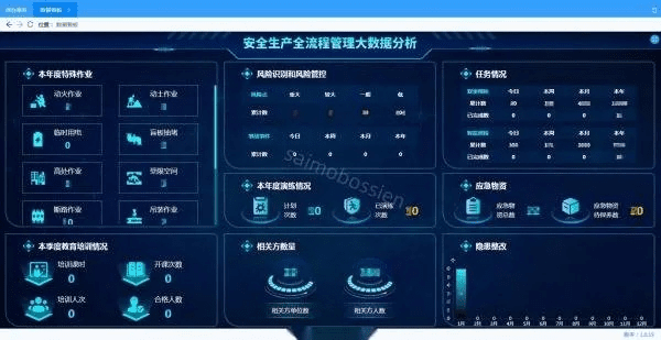 网络安全顾问解析，安全软件90版本手搓还能用吗，统计评估解析说明_免费版1_v5.440介绍