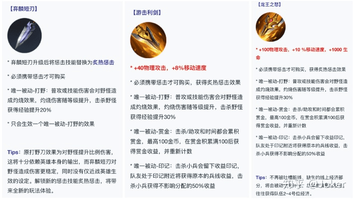 新版本打野刀,现象解答解释定义|复古版_v6.286