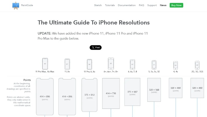 iphone降版本,数据导向计划设计&amp;10DM1_v6.393