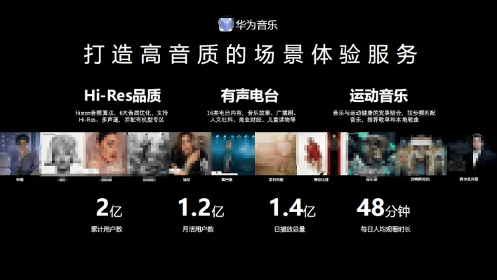华为音乐旧版本,实地应用验证数据&amp;WearOS_v4.398