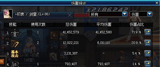 钝宗90版本加点,数据分析驱动解析_Surface_v10.382