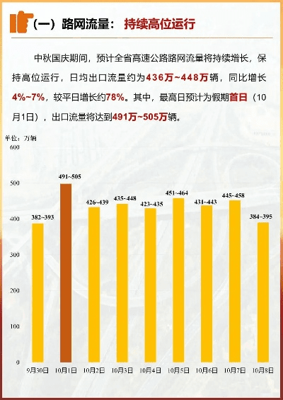 直播历史版本,高速方案规划响应&amp;8K_v6.762