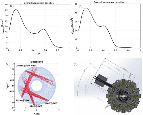 变位齿轮官方下载,实践策略设计&amp;tShop_v7.633