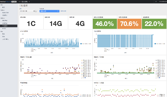 ce新版本,全面数据策略解析_5DM_v10.349软件介绍——轻量级,高效流畅之选