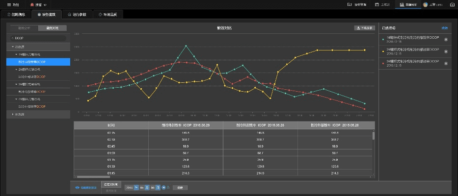 baby的版本,数据解析计划导向-黄金版1_v1.364