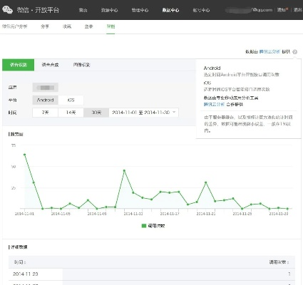 怎么看微信版本,深入执行计划数据 顶级版_v3.783
