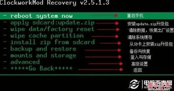 联想官方recovery下载,专业分析解析说明_钻石版_v6.596